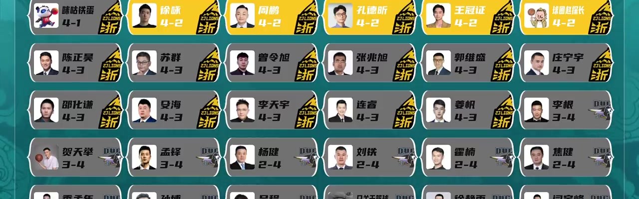 凭实力单身?金佳悦：学习你精湛的球技 郭艾伦：你怎么学都学不了