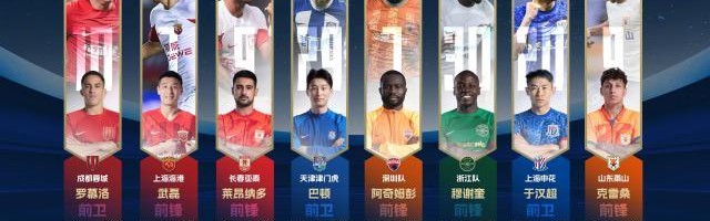 开云平台-中超5月最佳球员评选：罗慕洛、武磊、巴顿等8人入选